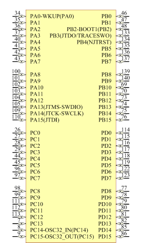 STMicroelectronics STM32F407ZGT6 ic Parts 32F407ZGT6 Microcontroller Flexible Mini De