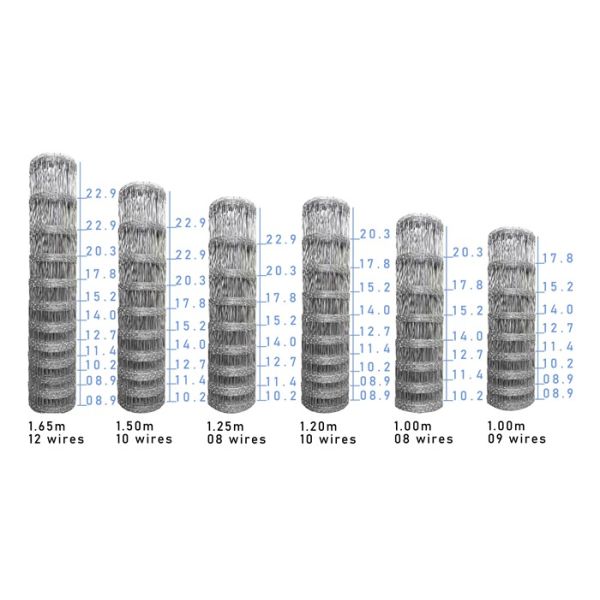 Hot Dip Galvanizing Sheep Net Hinge Joint Farm Field Fence