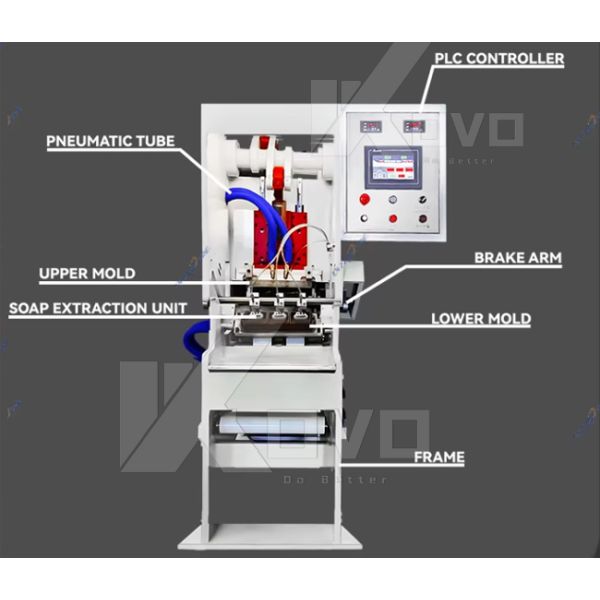 Fully Automatic 380V Soap Stamper Printer Machine With Carbon Steel Construction