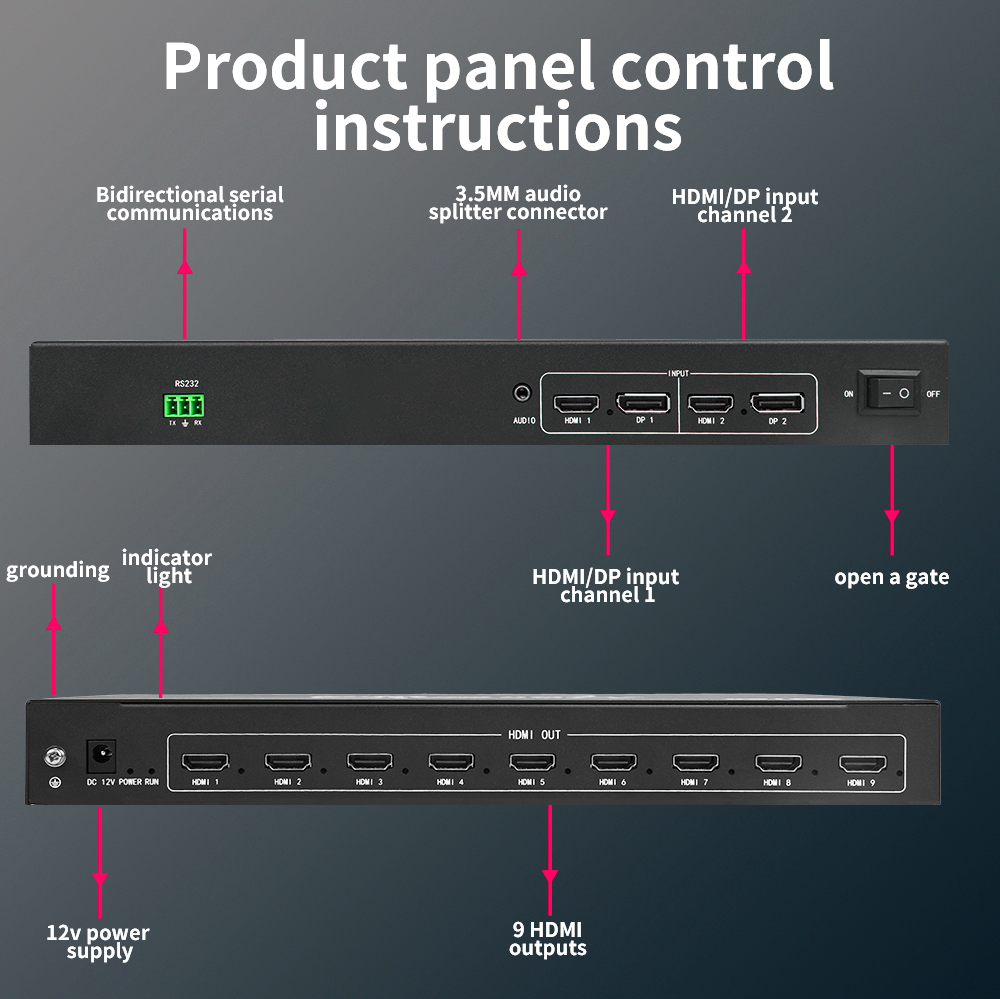 4K60 Video Wall Controller with 9 HDMI Outputs for Industrial-Grade Multi-Screen Display