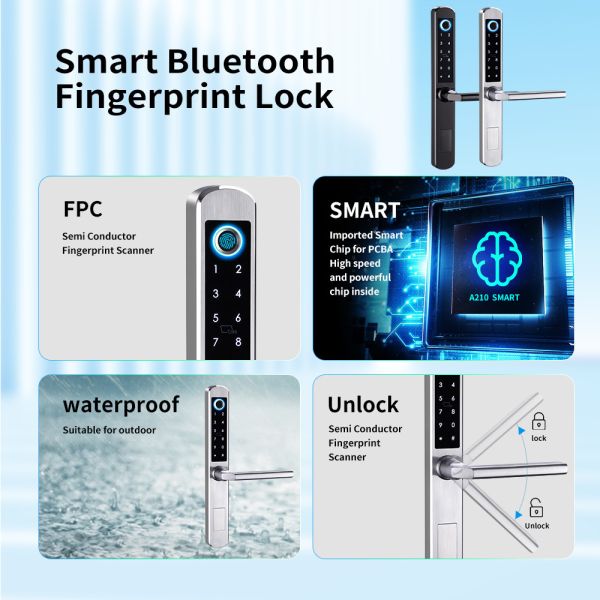 Keyless TTlock Smart Lock