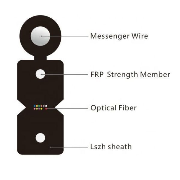 White Jacket 4 Core G657A1 FTTH Fiber Optic Drop Cable