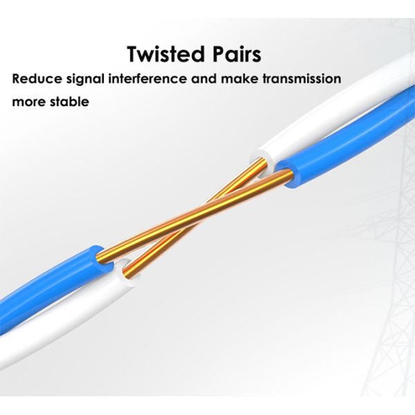 20 Pair Telephone Cable Color Code Telecommunications HYA Twisted Pair Cable Price Per Meter 20 Pair Underground Telephone Cable