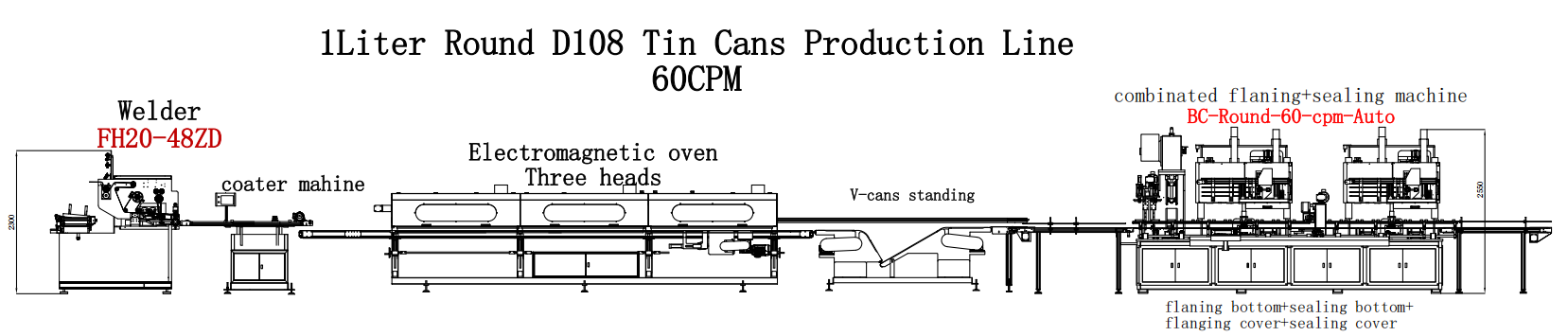 Automatic 1Liter Car Paint Tin Can Making Machine 60cpm D108mm High Speed