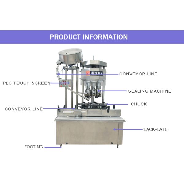 SUS304 Automatic Bottle Capping Machine 1/4/6/8/12 Capper Head