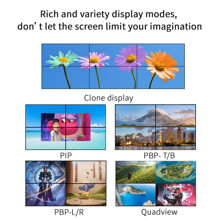 4K60 Video Wall Controller with 6 HDMI Outputs and RS232 Control for Multi-Screen Display