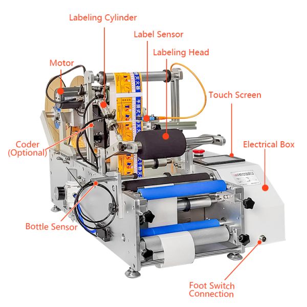 Desktop Semi Automatic Label Applicator Water Liquid Solid Bottle Labeling Machine Can Be Paired With Date And Batch Coder
