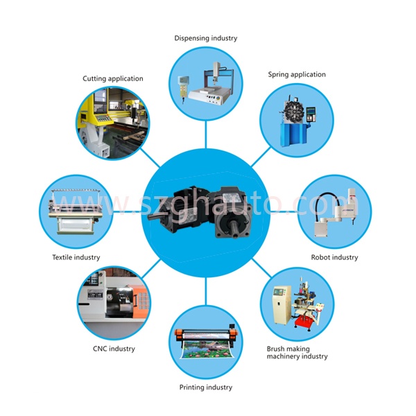 380V Three Phase Variable Frequency Servo Motor for lathe/milling/machine center