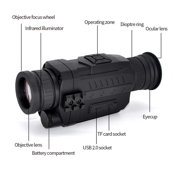 200m IR Rangefinder Scope Combo