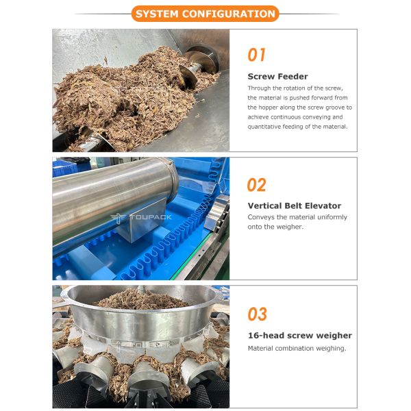 Combination weigher MAP Packaging Machine with Multihead Weigher for Fresh Meat & Ready Meals
