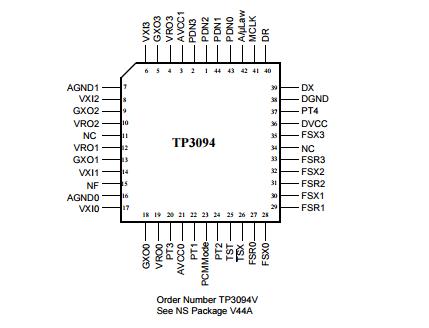 TP3094V Integrated Circuit Chip New & Original Quad PCM Codec/Filter