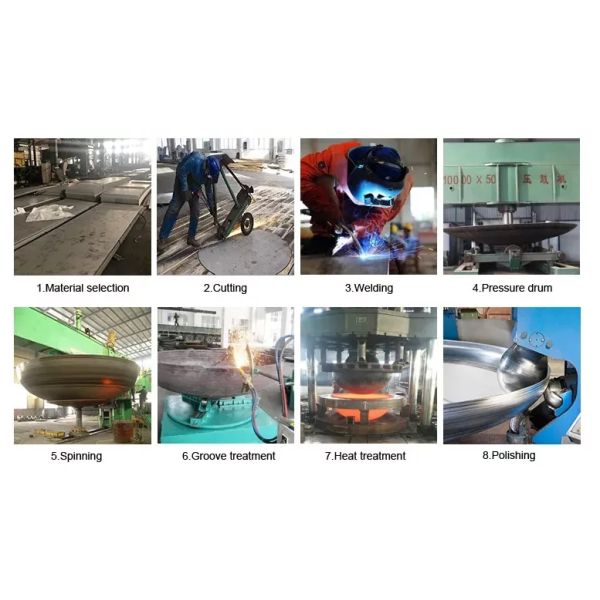 OEM Services Customized Size Elliptical Head Flanging Industrial Flat Bottom Dish Head