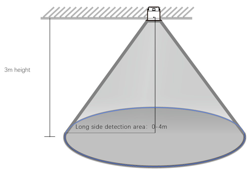 5.8GHz Microwave motion detection remote control-capable ceiling motion detector designed for corridors