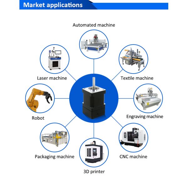 Lichuan Open Loop/Closed Loop Integrated Stepper Motors Driver Pulse/RS485 Control 0.28N.m 2Phase Nema14 DC20~30V 0.8/1.5A 1000PPR