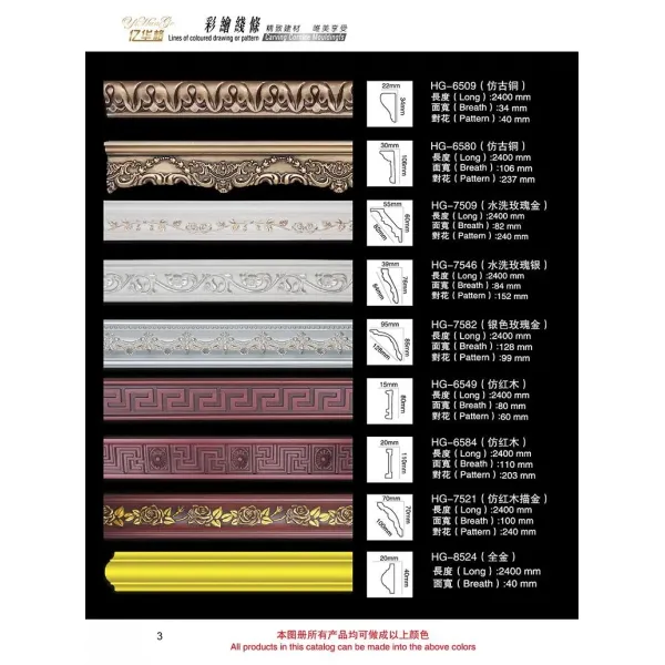 Fire Resistant PU Interior Wall Panel for Commercial Interior Projects