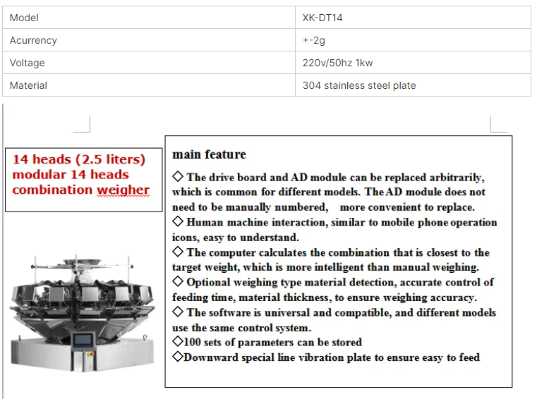 380V Multi Head Packing Machine Screw Nail Automatic Weighing Machine