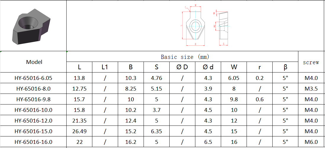 CNC Gear Shaping Insert HY-65016-3.0 – PVD HYB208 Coated, for Difficult Materials (Excl. High-Temp Alloys)