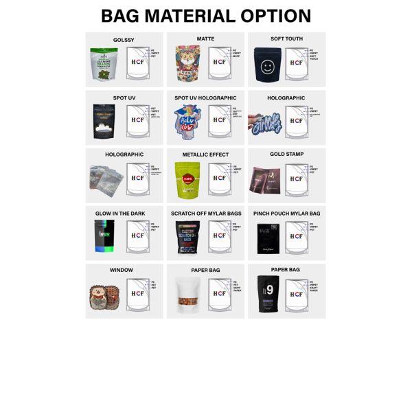 Food Grade Stand Up Pouch Plastic Packaging Bags Smell Proof Packaging Solution for Raisins Pistachios Walnut Dry Food