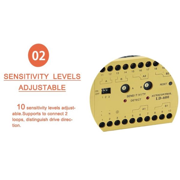 Adjustable 10 Sensitivity Levels 170kHz Frequency 20ms Reaction Time Loop Detector Vehicle Loop Sensor