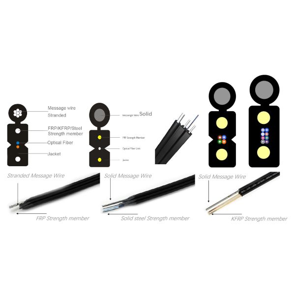 G652D Patch Cord FTTH Products Aerial Self Supporting Drop Cable