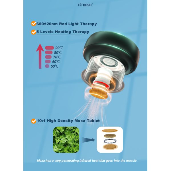Antirheumatic Function Fitdash Moxibustion Therapy Electric Cupping Device for Treatment