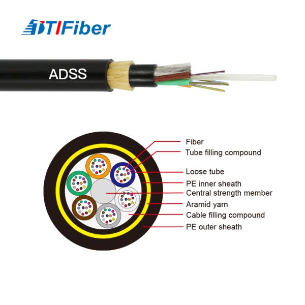 Aerial Fiber Optic Outdoor Cable
