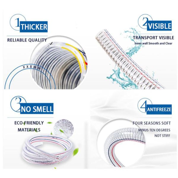 Galvanized Steel Flexible Conduit/Liquid-Tight Conduit/PVC Coated Flexible Codnuit/Steel Hose