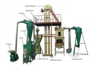 China Wood / Straw Pellet Production Line , Low Energy Wood Pellet Maker Machine on sale