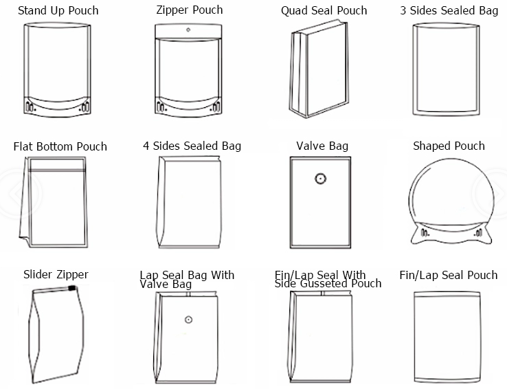 3 Side Heat Seal Plastic Pouches Packaging Mini Pouch Eyelash Bag Packet Customized