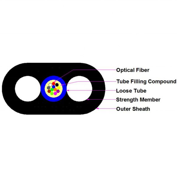 Flat Ftth Optical Fiber Cable , FRP Drop Wire Fiber Optic 2 Core