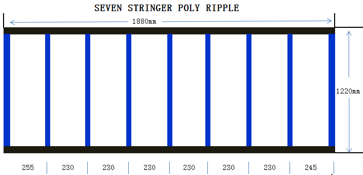 316L SS Self Cleaning Wire Screen With Polyurethane Stringer 35mm For Quarry Equipment