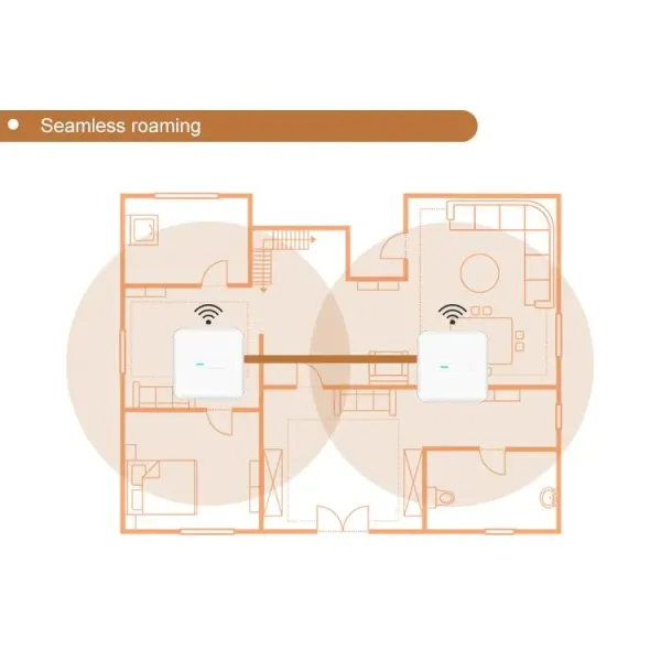 WiFi6 3000Mbps Ceiling Wireless Ap, Seamless Roaming and Cloud Remote