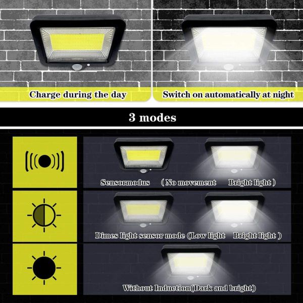 1.5W 180lm Solar Motion Sensor Wall Light 3.7V 1200mAh 100cob