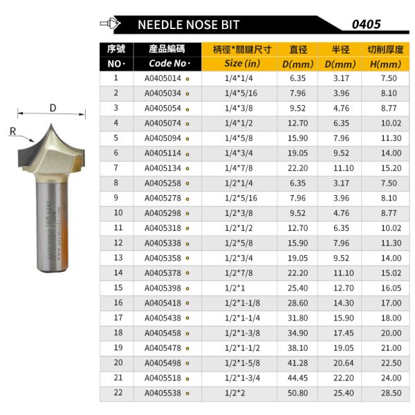 Solid Carbide Milling Cutter with Ultra-Fine Sharp Tip and High Rigidity Body for Precision Wood Carving