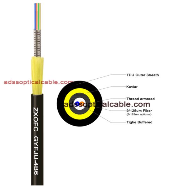 Tactical Armored Fiber Optic Patch Cable LC Field Television Communication