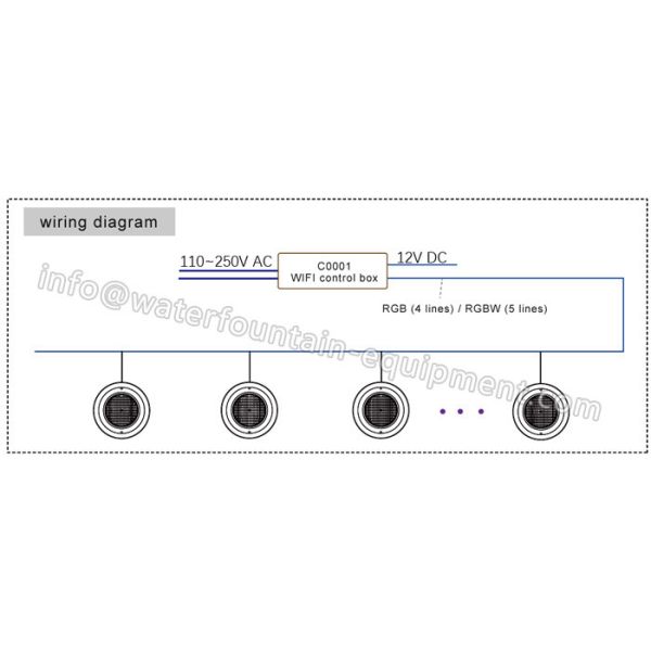 WIFI Control Box Underwater Pool Lights RF Remote Controller Wireless
