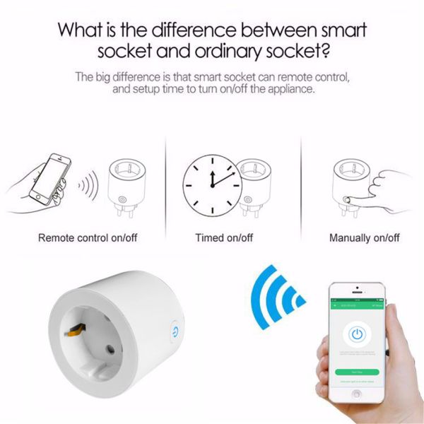 European standard mini smart power statistics socket 16A