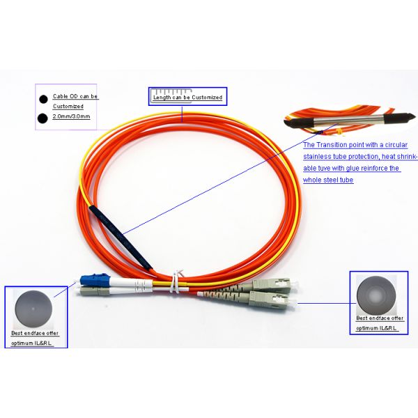 LC - SC Mode Conditioning Fiber Optic Patch Cables Cord MCP Customized Length Long Life span