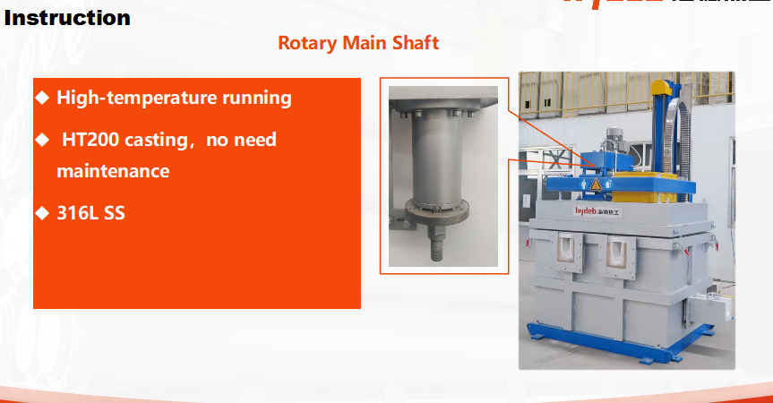 Inline Degassing Machine with 60% Efficiency Sealed Box Design and Double-Layer Sealing for Molten Aluminum