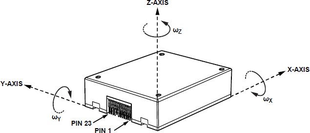 High Performance MEMS Inertial Measurement Unit IMU Sensor ADIS16488 Replacement