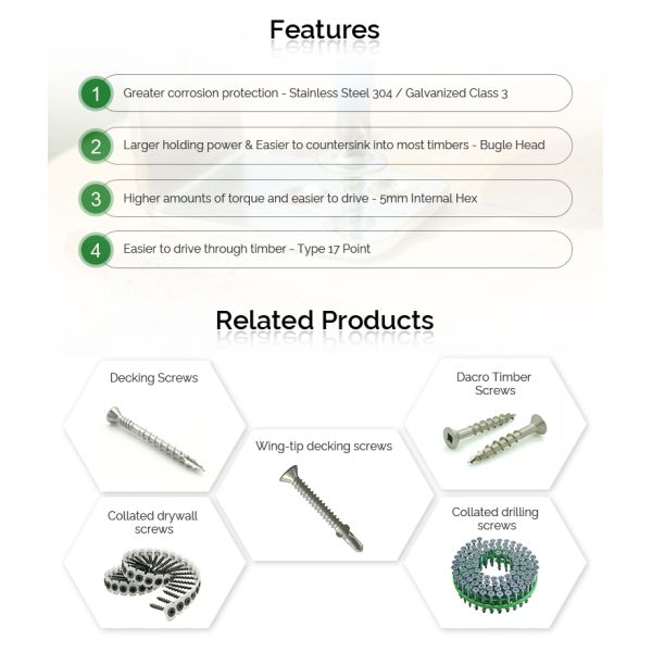 Stainless Steel T17 Galvanised C3 Bugle Batten Screws