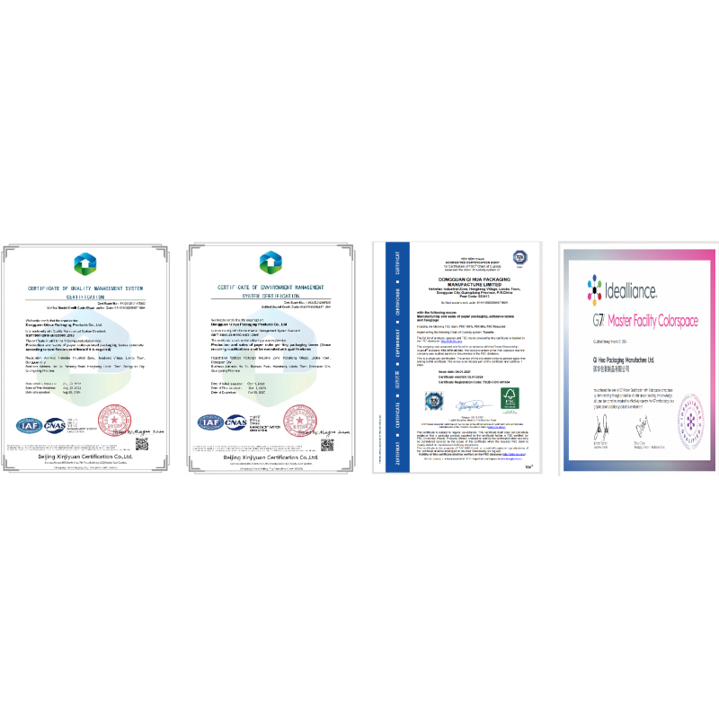 Packaging Environmental Compliance Certificate