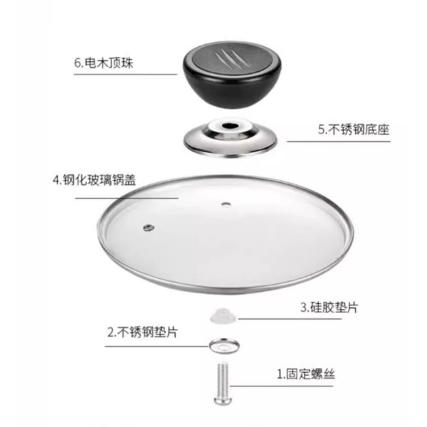 Double-hole Glass Pot Lid Handle Stainless Steel Silicone Side Ear Handle Pot Accessories