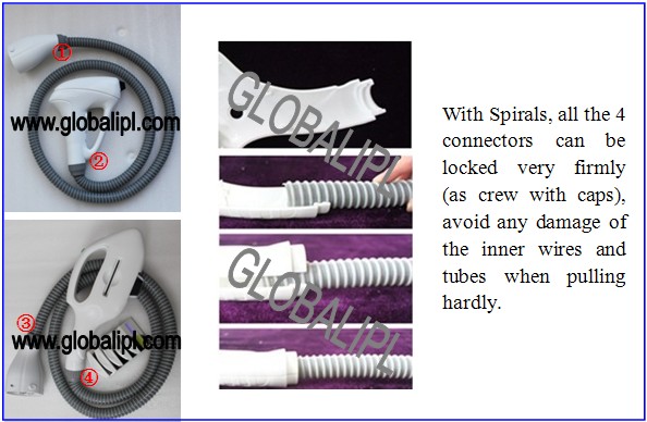 Salon IPL Diode Laser