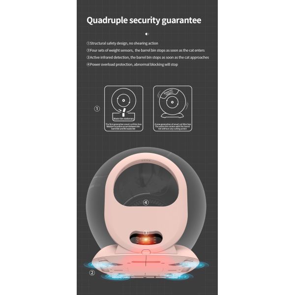 Electrical Power Upgraded Fully Enclosed Automatic Self Cleaning Smart Cat Litter Box for a Low Maintenance Solution