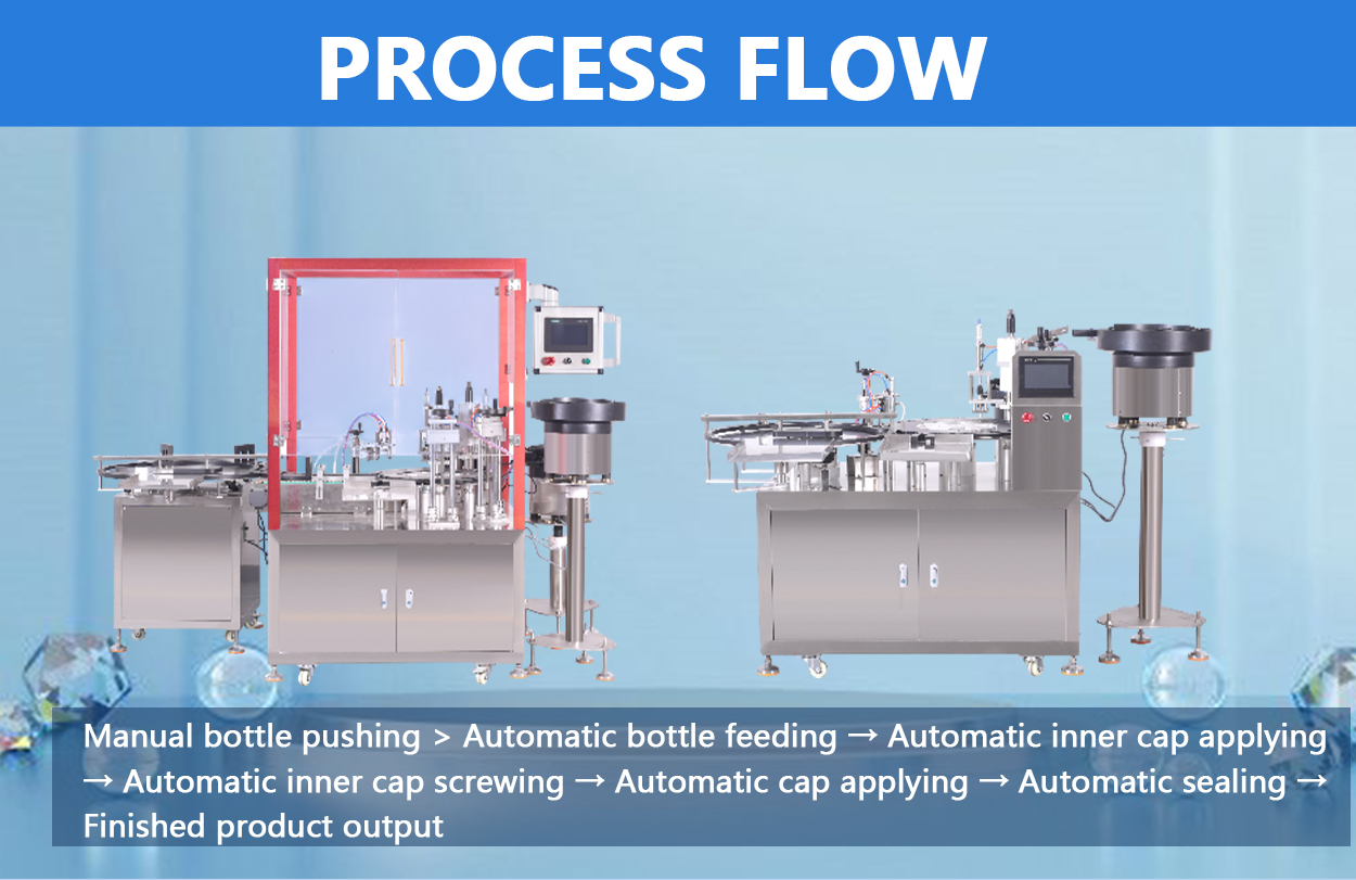 Automatic Precision Volumetric Piston Desktop Cosmetic Sample Filling Machine
