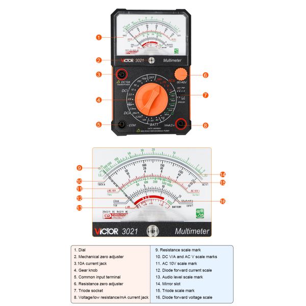 Portable Commercial Electric Analog Multimeter Tester For Small Current Circuits