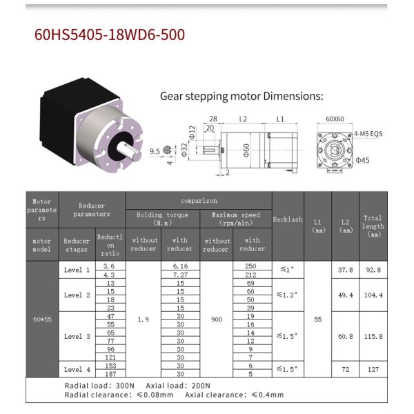 1.7V Nema23 Planetary Stepper Motor for Hybrid Variable Torque in Automation Equipment
