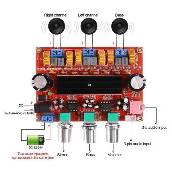 TPA3116D2 Audio Module 2.1 Channel Class D Power Amplifier Board with 200W Output Power and DC12-24V Wide Voltage