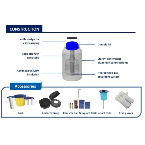 20L Liquid Nitrogen Container for Laboratory, Veterinary and Medical Applications